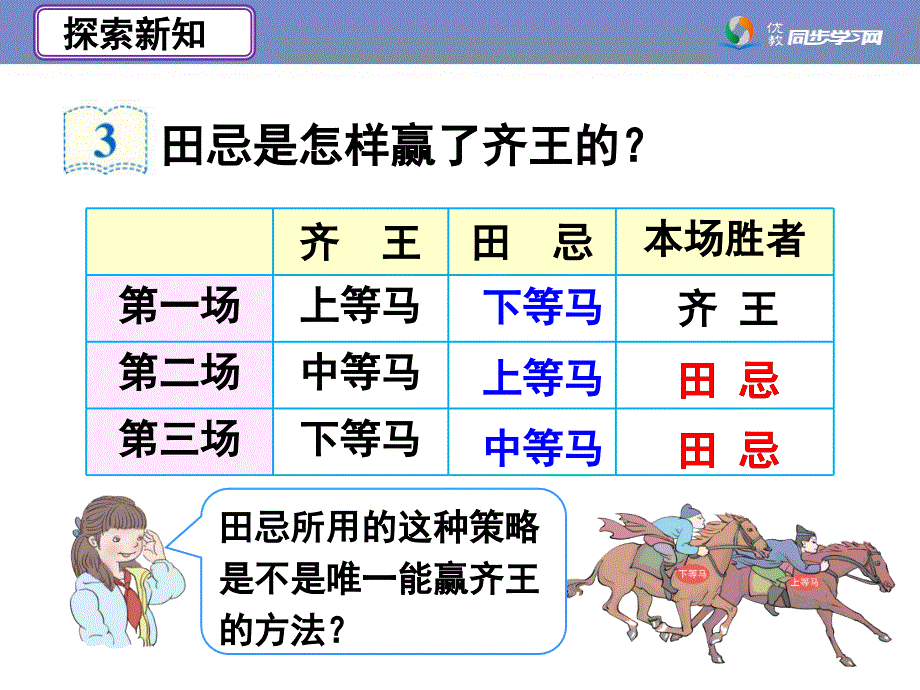 《田忌赛马（例3）》教学课件 (2)_第4页