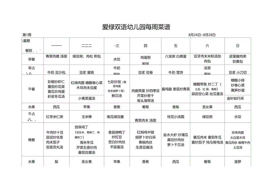 爱绿双语幼儿园每周菜谱分析_第1页