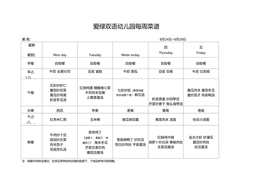 爱绿双语幼儿园每周菜谱分析_第3页