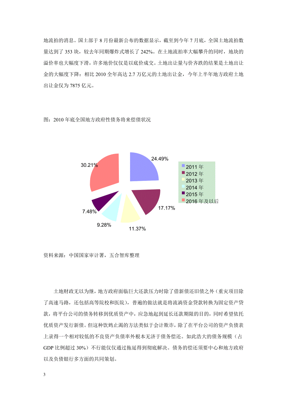 地方债务的化解难题_第3页