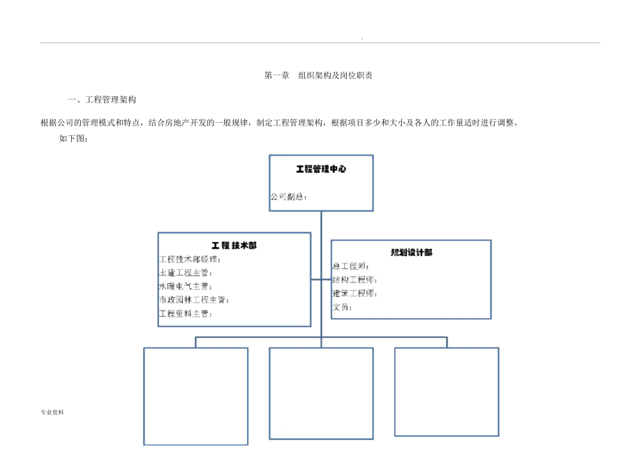 保利地产工程管理制度_第4页