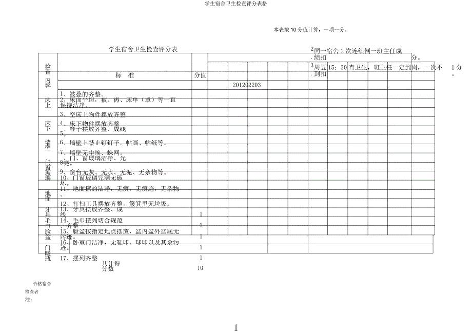 学生宿舍卫生检查评分表格.docx