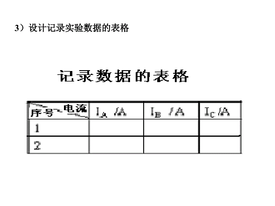 探究串并联电路电流的规律课件_第3页