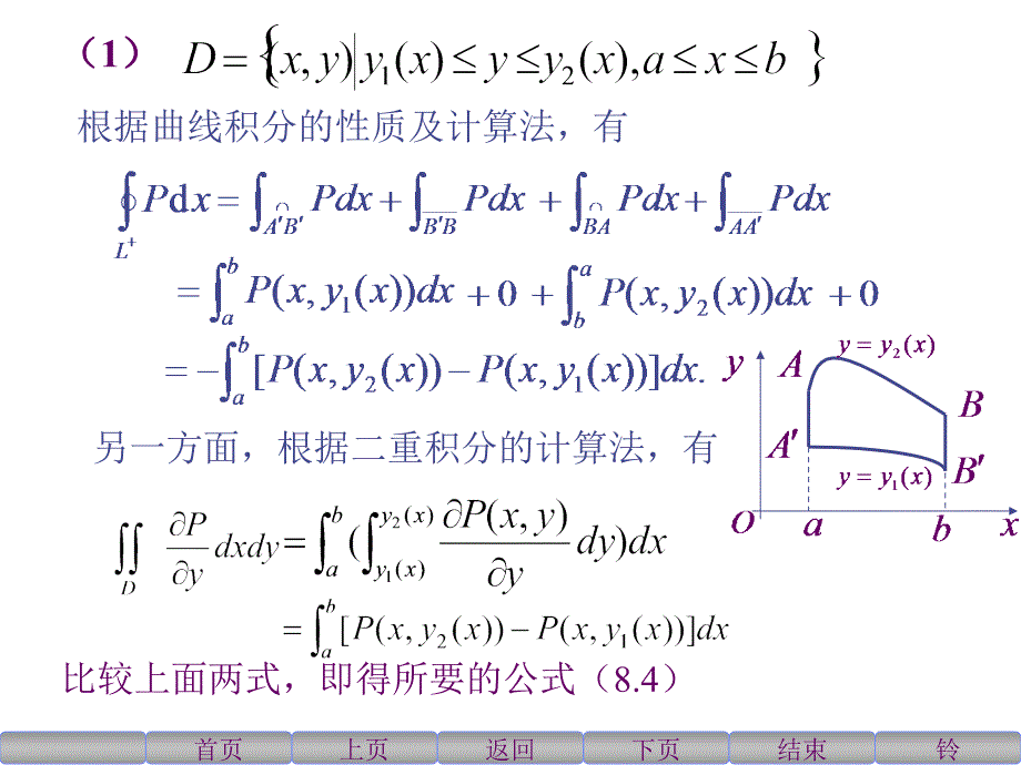 8883格林公式及其应用_第4页