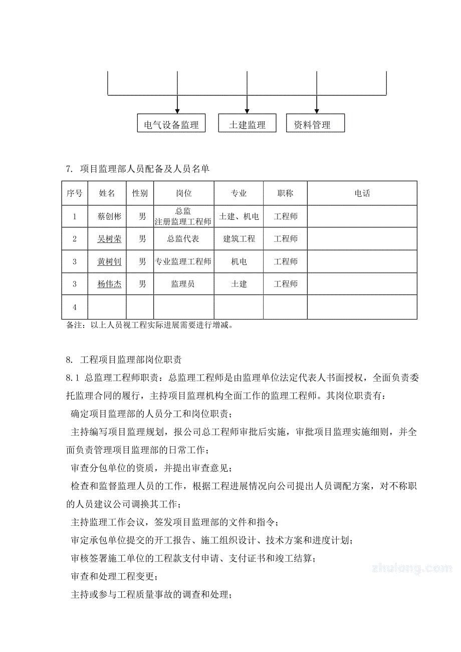 污水管工程监理规划_第5页