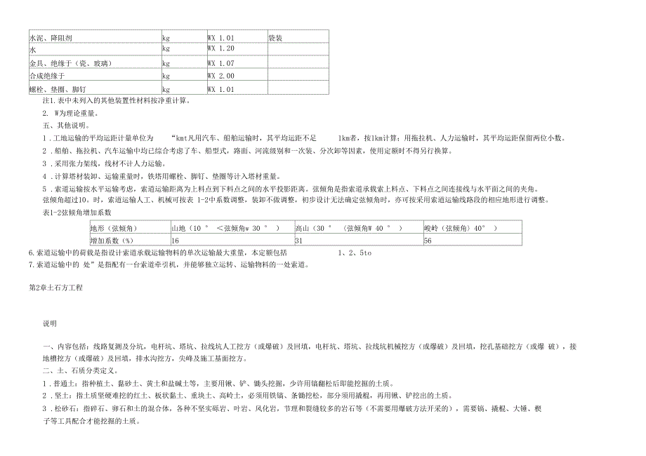 电力建设预算2013定额-第四册输电线路-章节说明_第2页