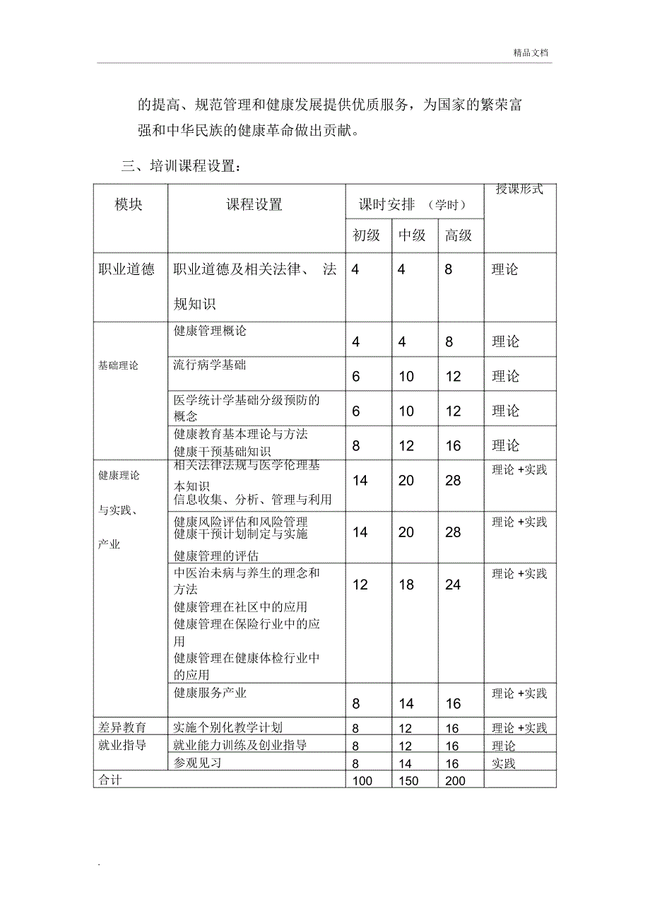 健康管理师培训计划教学计划_第2页