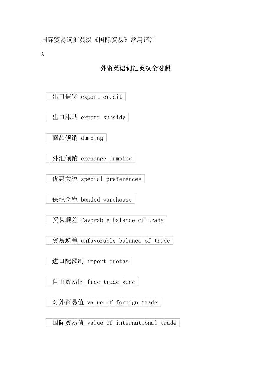 国际贸易词汇英汉.doc_第1页