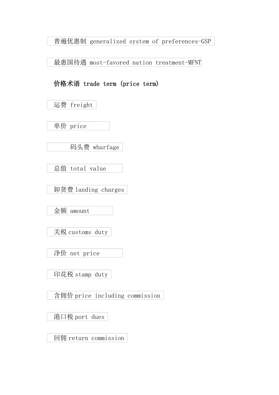 国际贸易词汇英汉.doc_第2页