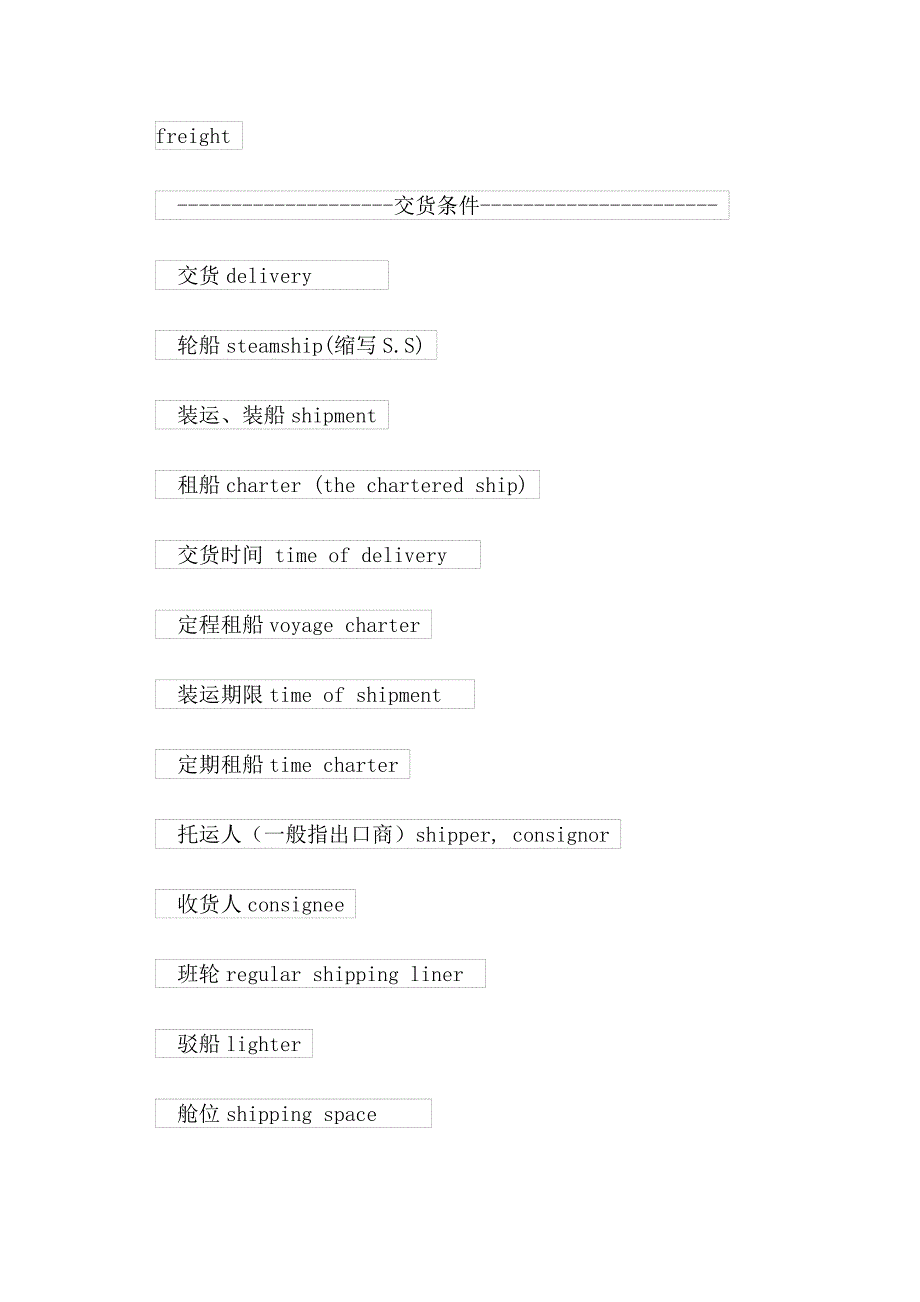 国际贸易词汇英汉.doc_第4页