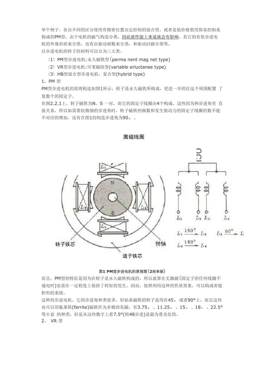 步进电机控制工作原理_第2页