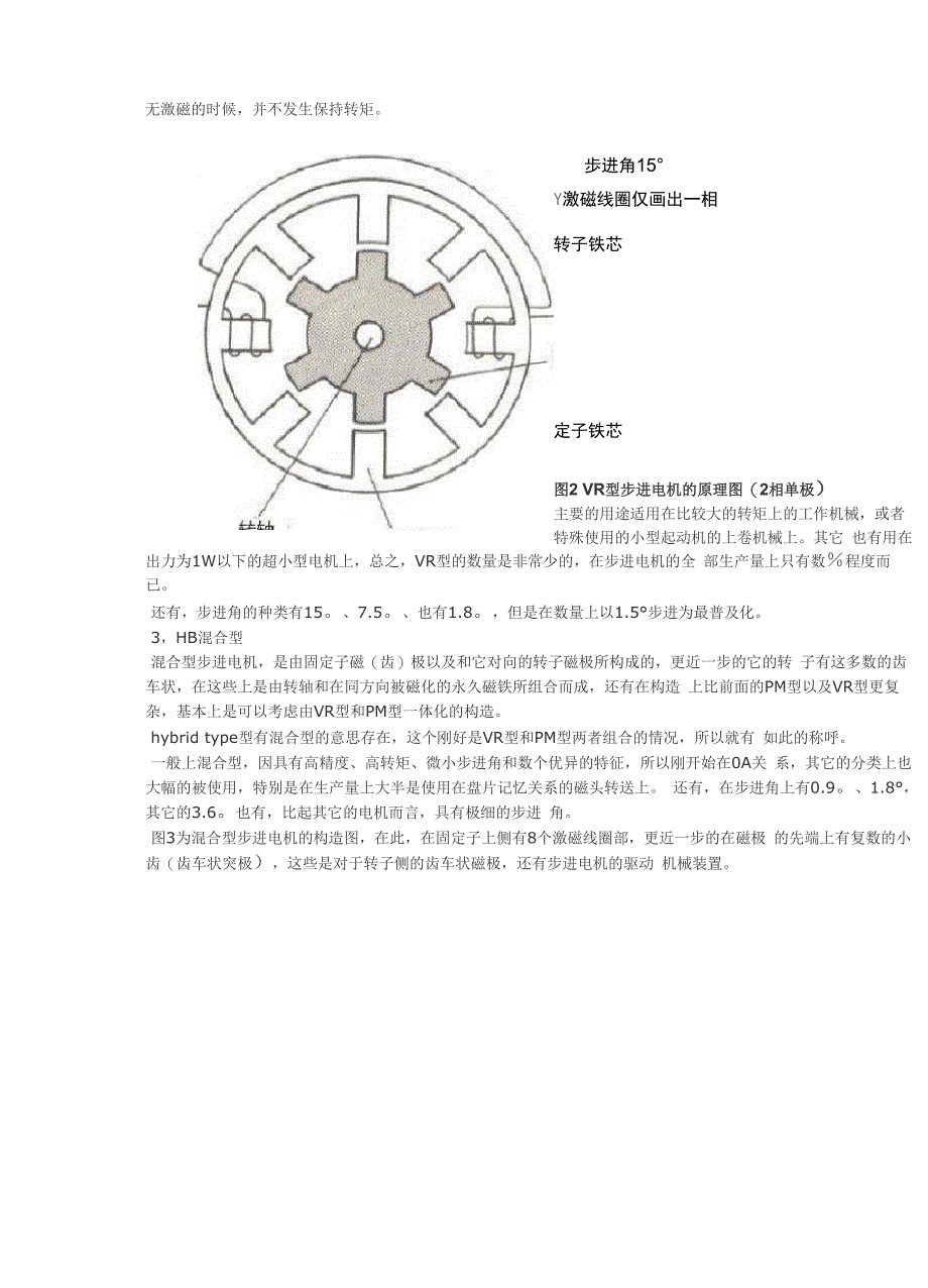 步进电机控制工作原理_第4页