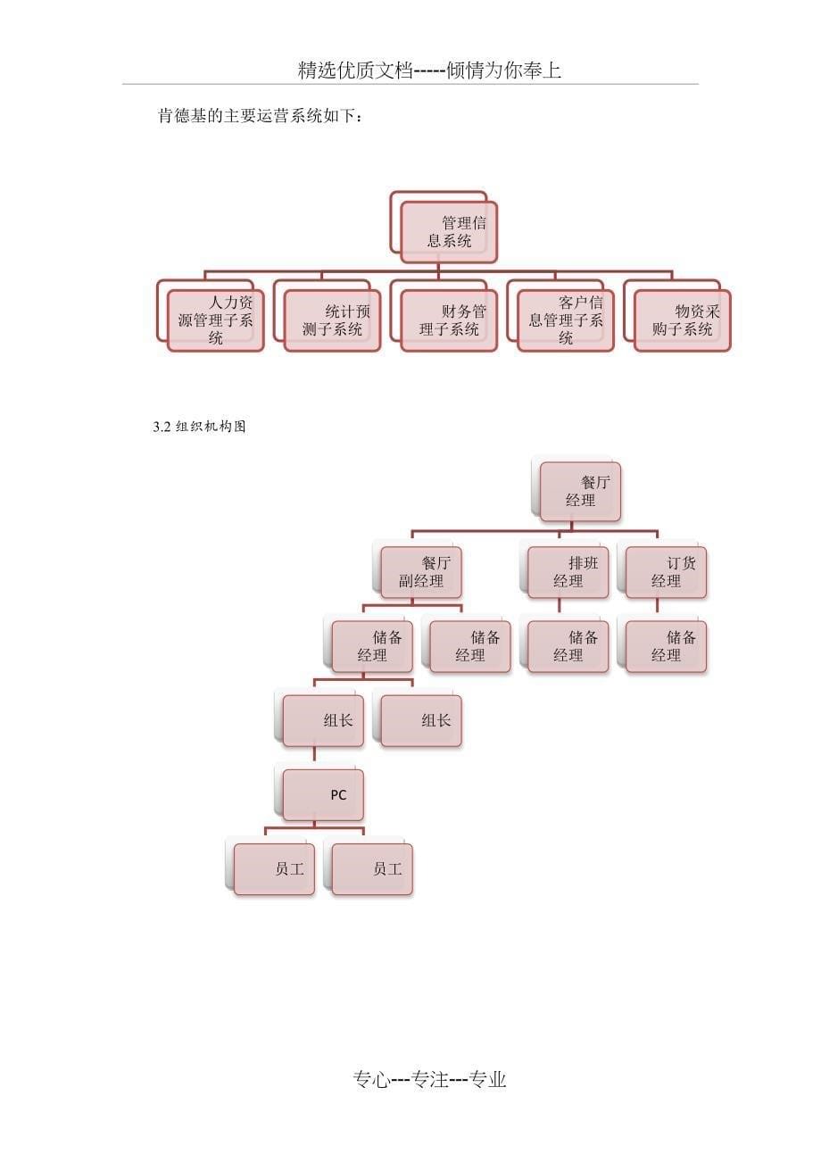 管理信息系统课程设计(共22页)_第5页