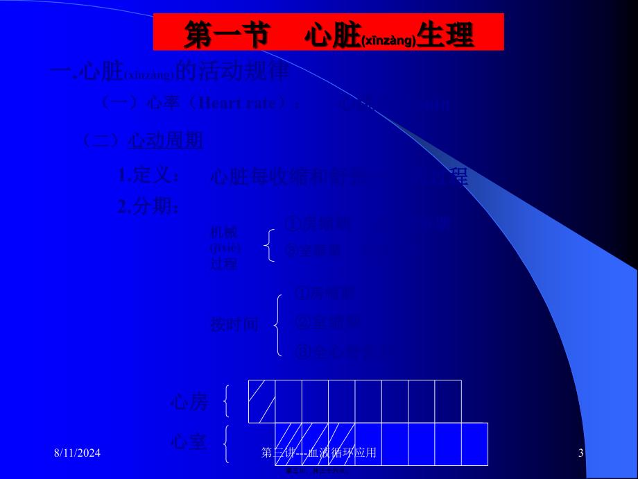 第三讲---血液循环应用课件_第3页