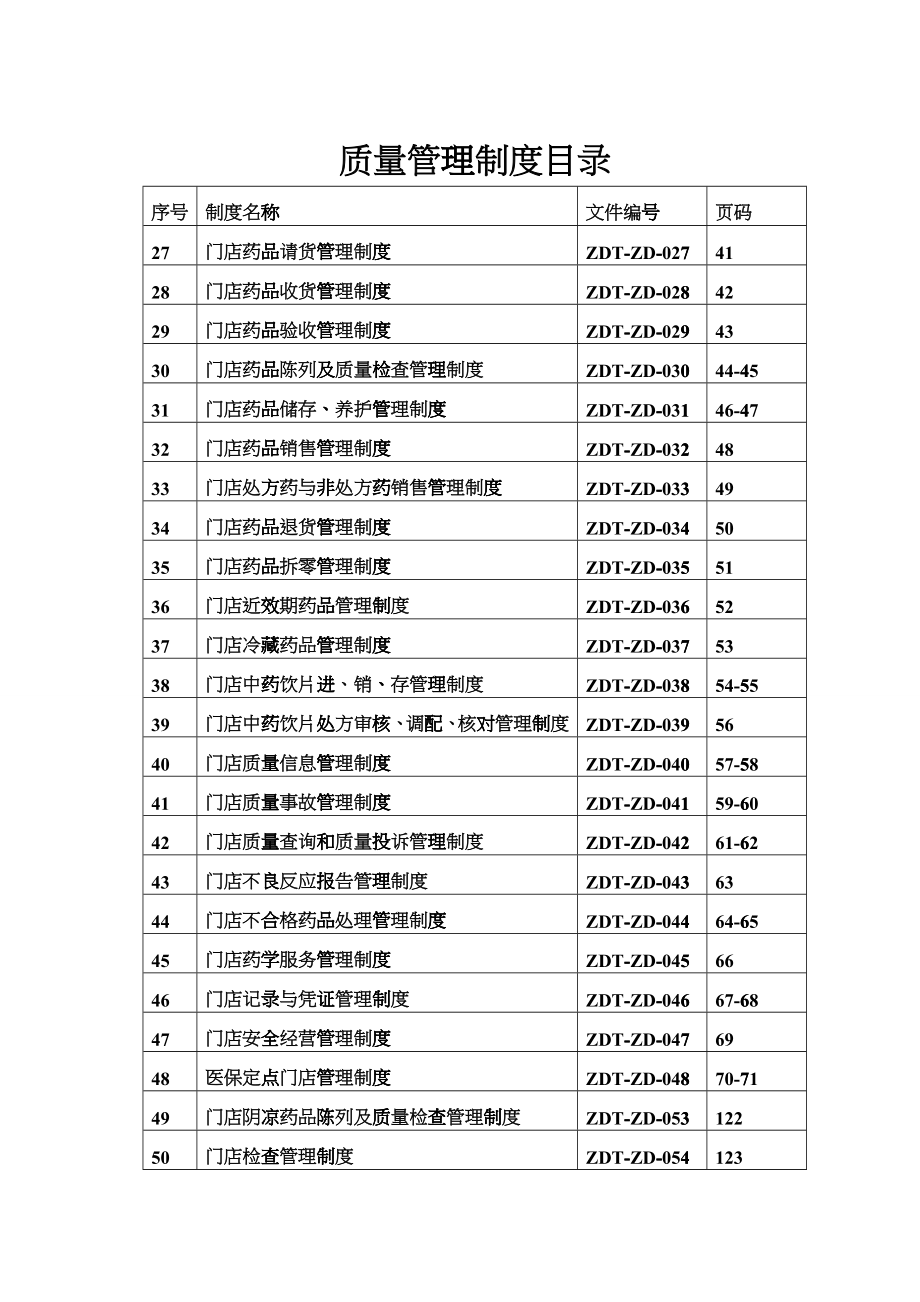 XXXX版委托配送企业药品管理制度_第3页