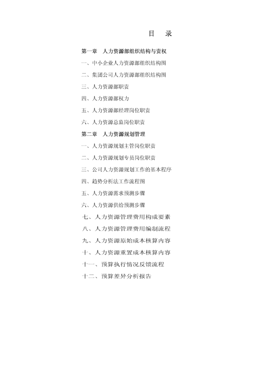 HR人力资源管理工具全集_第1页