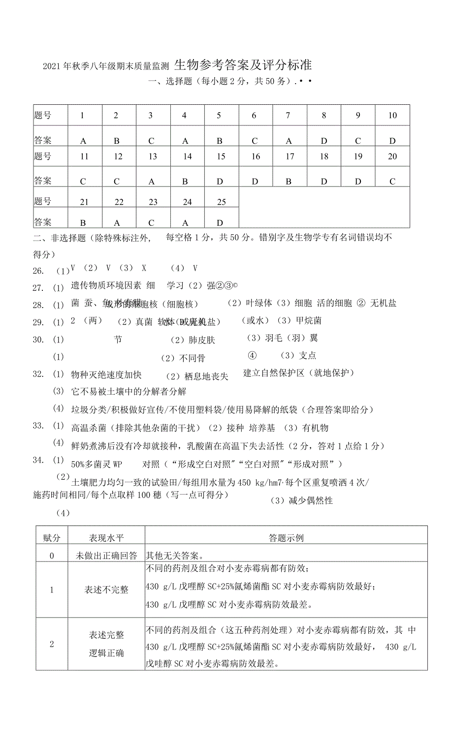 2021年秋季福建省泉州市永春县八年级期末质量监测生物试题参考答案及评分标准.docx_第1页