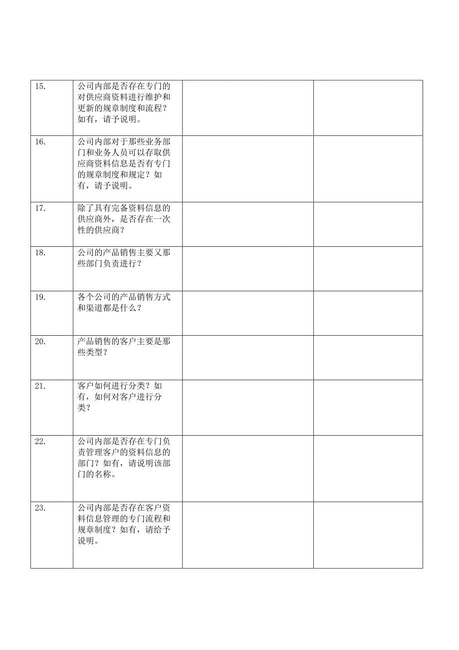 &#215;&#215;企业集团ERP推广项目企业情况调查_第5页