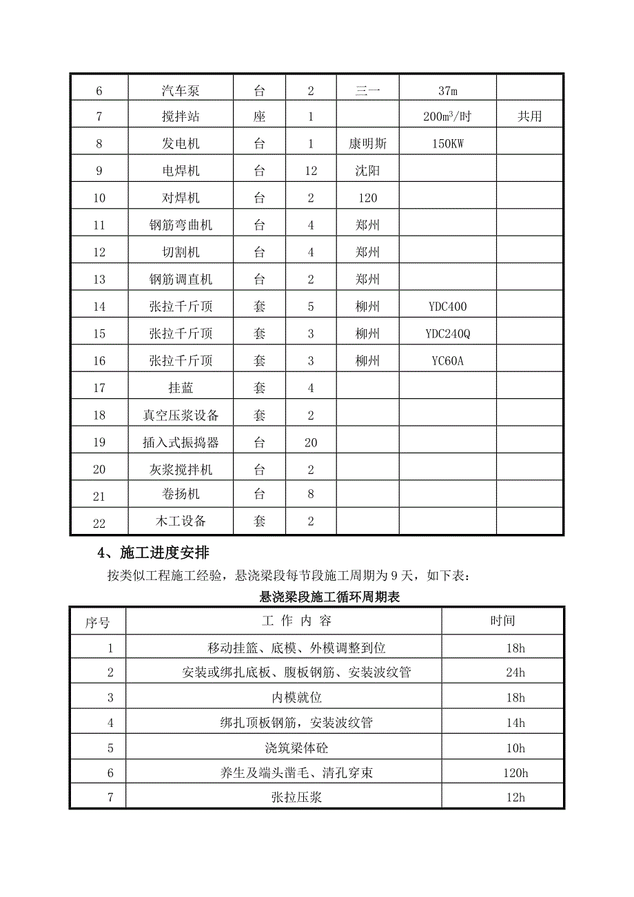 848m连续梁施工方案_第4页