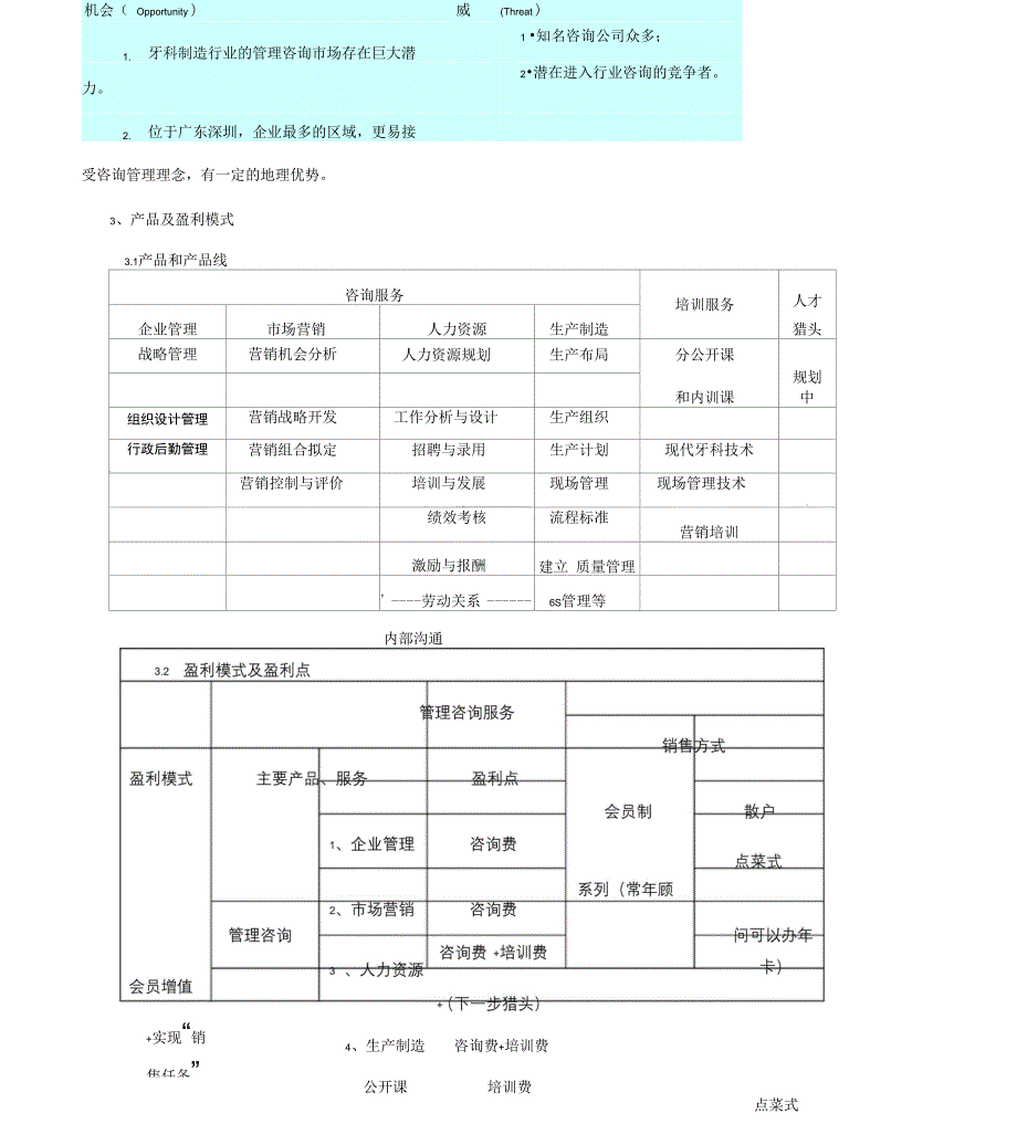 管理咨询服务策划方案_第3页