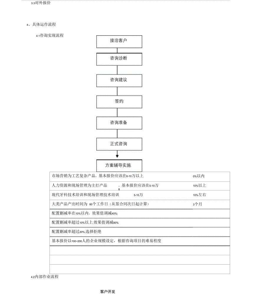 管理咨询服务策划方案_第5页