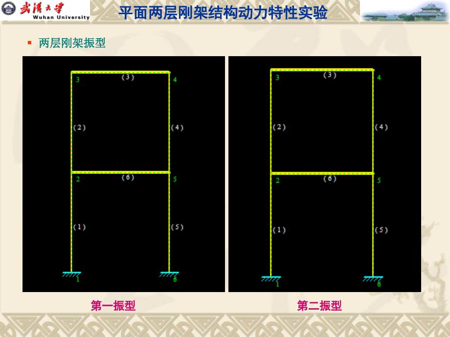 结构动力特性实验0706062_第4页