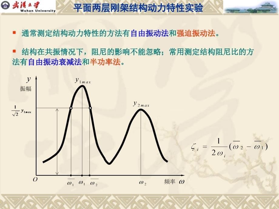 结构动力特性实验0706062_第5页