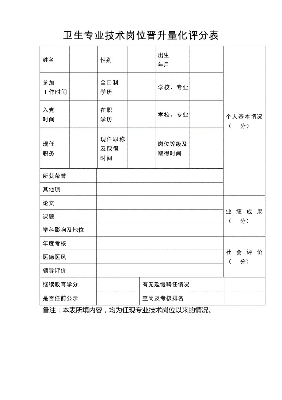 卫生专业技术岗位晋升量化评分表_第1页