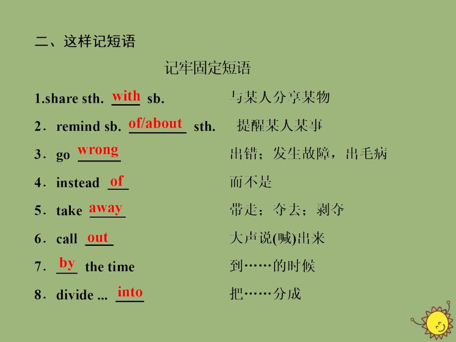 高中英语Unit16StoriesSectionCommunicationWorkshop课件北师大版选修6_第4页