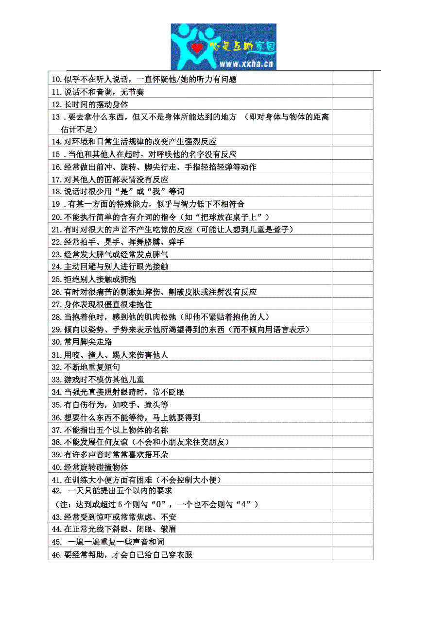 克氏行为量表_第3页