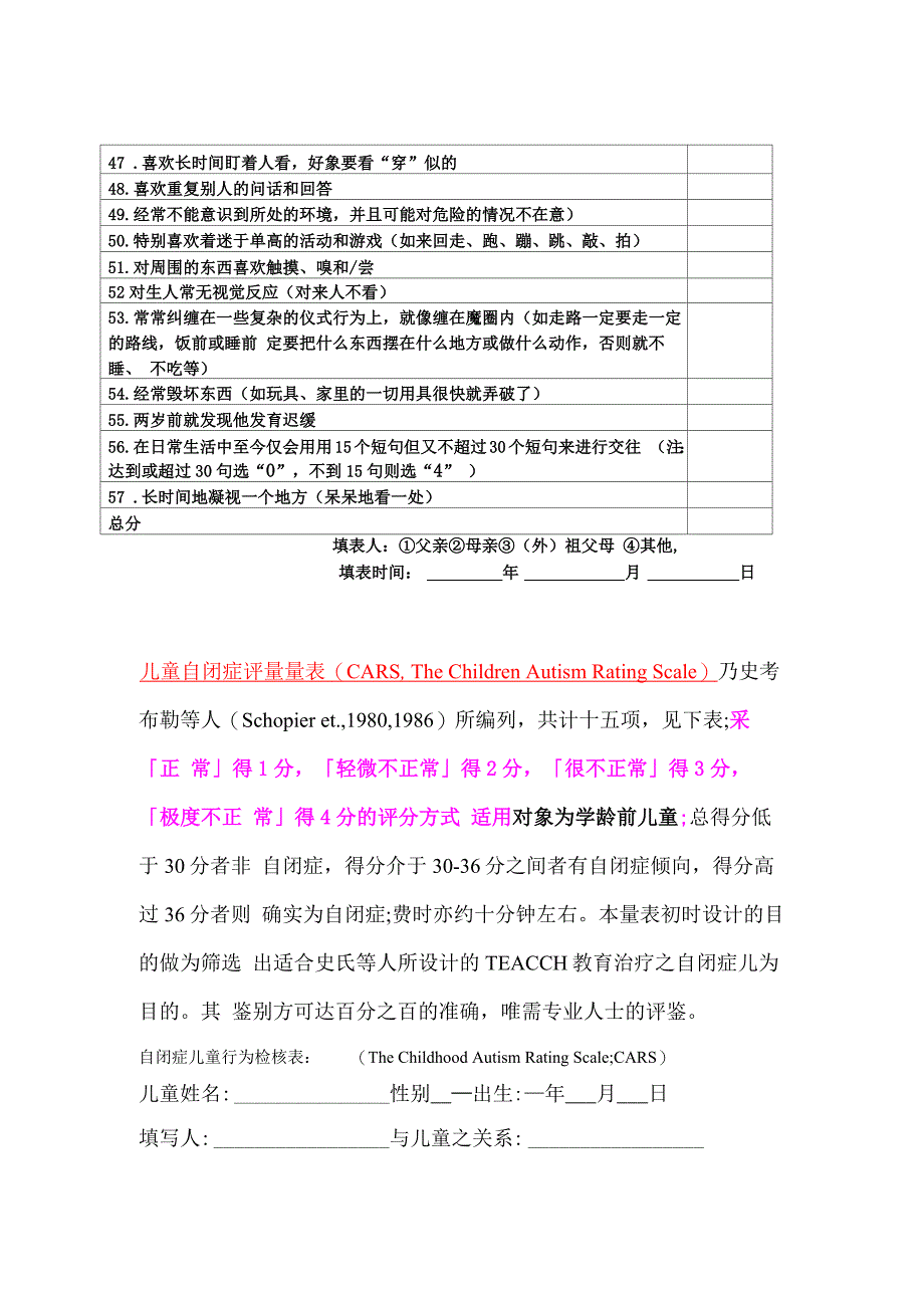 克氏行为量表_第4页