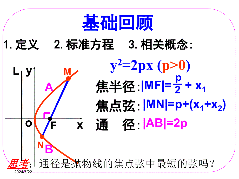 《抛物线的简单几何性质》第一课时_第4页