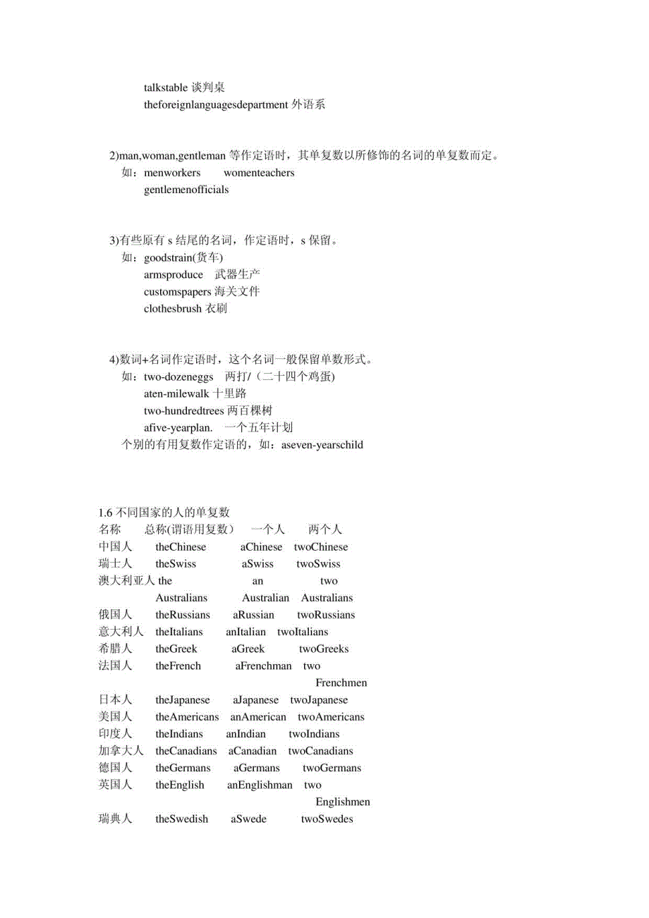 《英语语法全集》_第4页