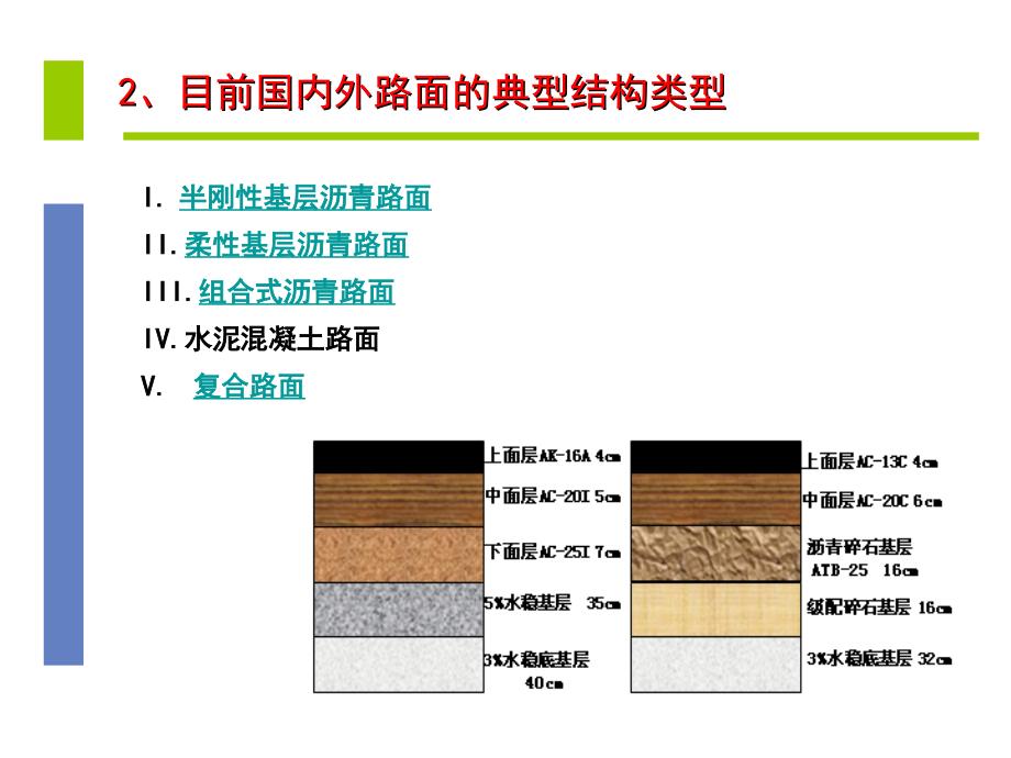 公路水泥混凝土路面加铺沥青面层技术与SAMI应力吸收层课件_第4页