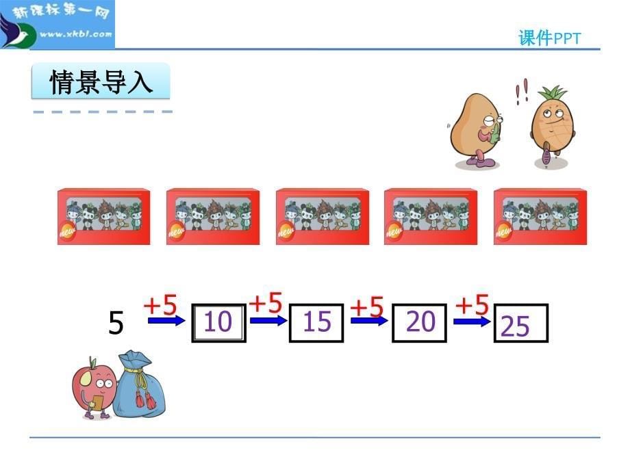 表内乘法5的乘法口诀_第5页