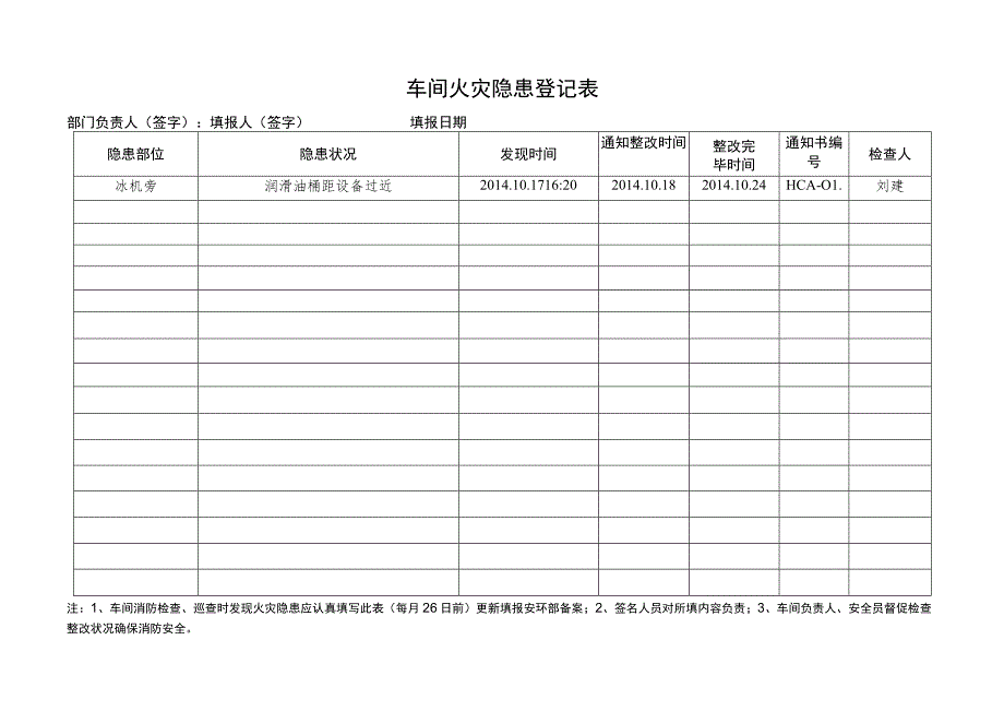 车间火灾隐患登记表（样表26）_第1页