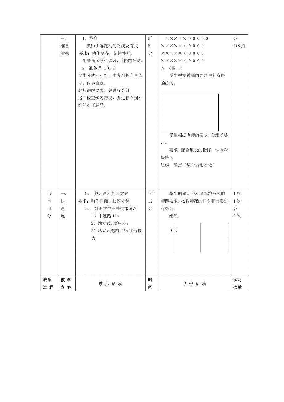 体育教案－快速跑_第2页