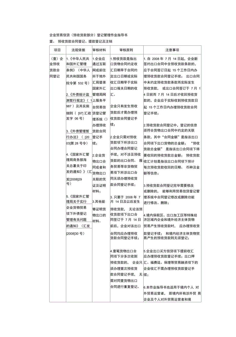 管理制度企业贸易信贷预收货款部分登记管理操作规程_第3页