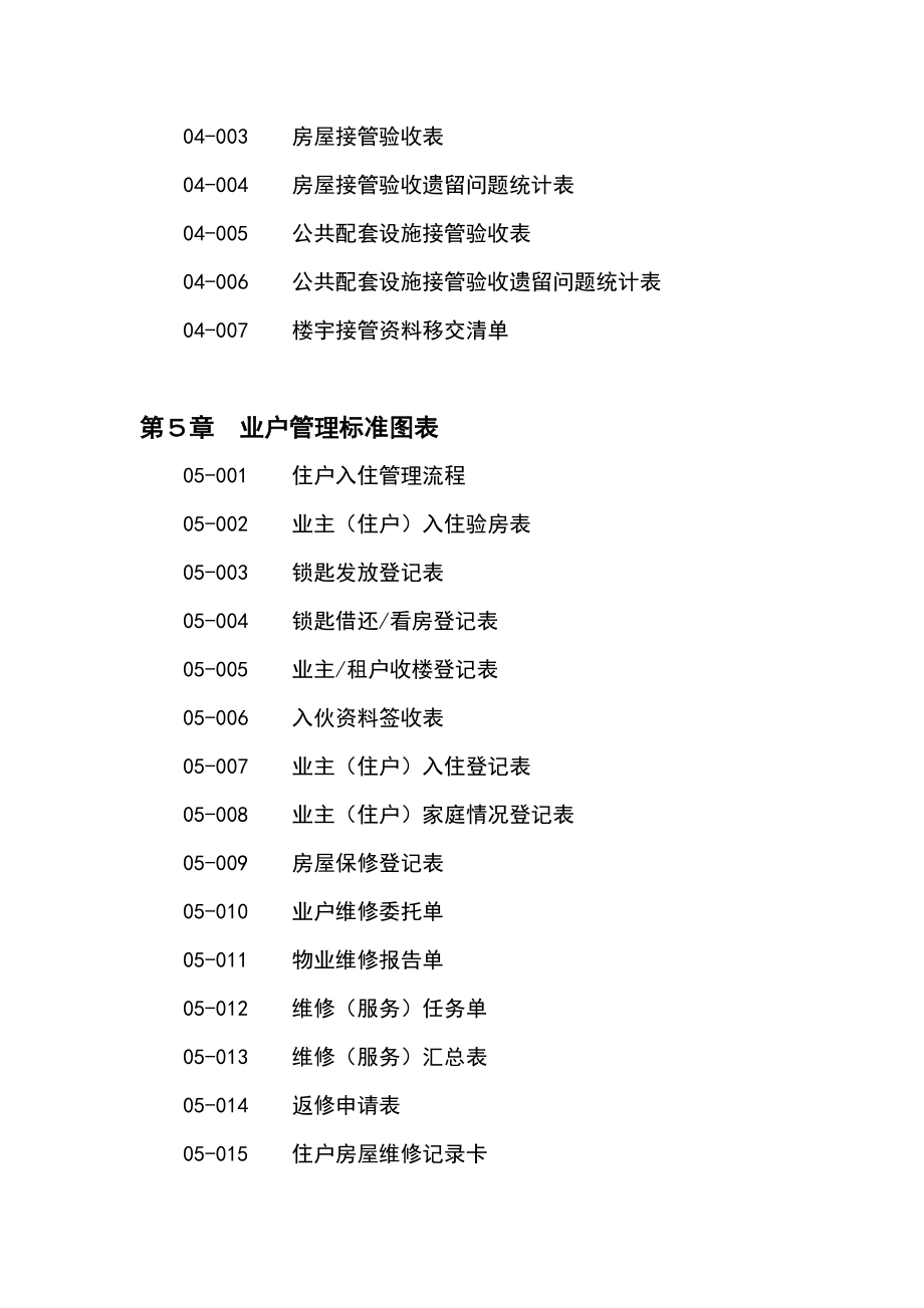 物业管理项目操作规程_第3页