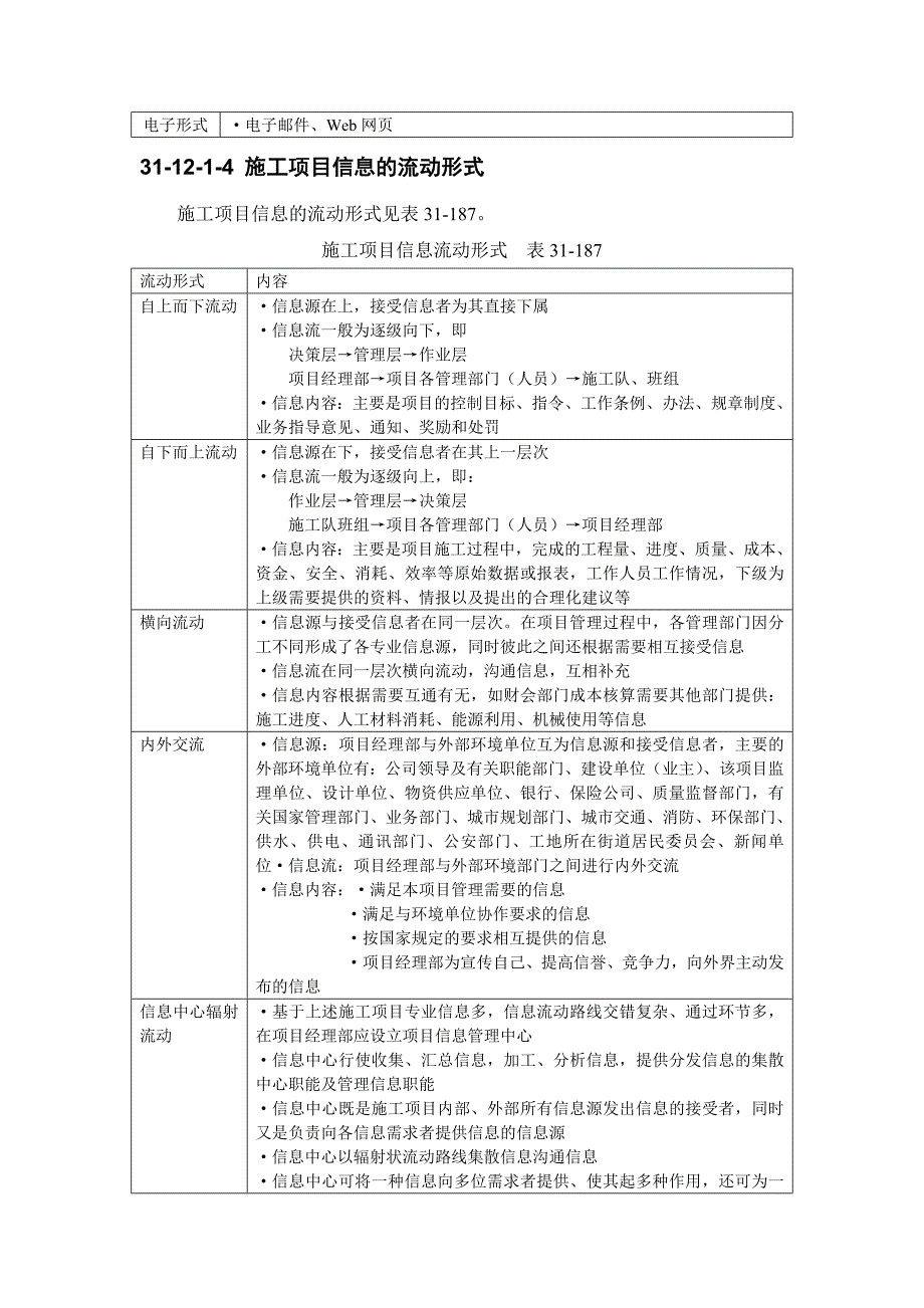 建筑施工手册 3112 施工项目信息管理_第3页