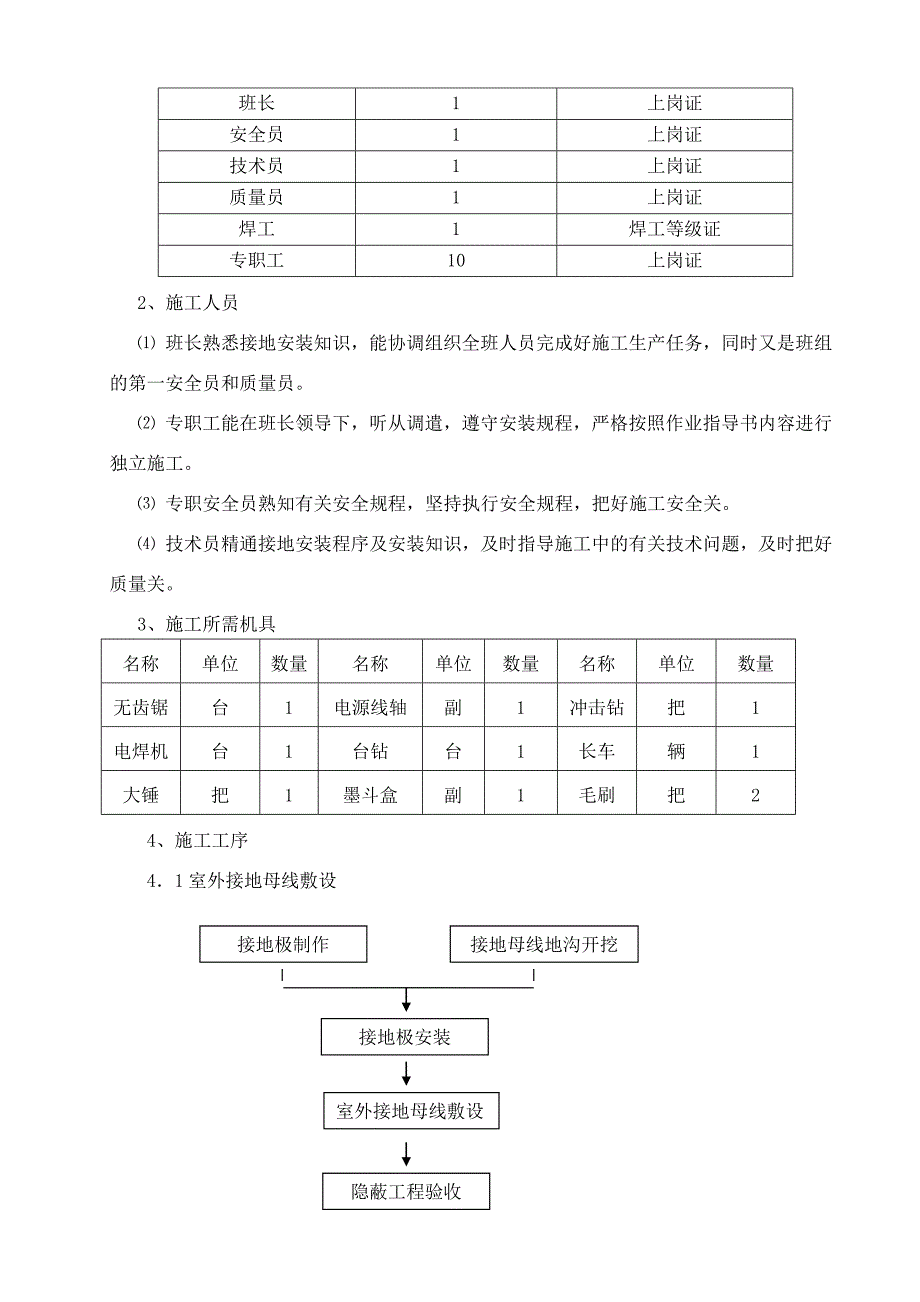 防雷接地施工方案_第4页