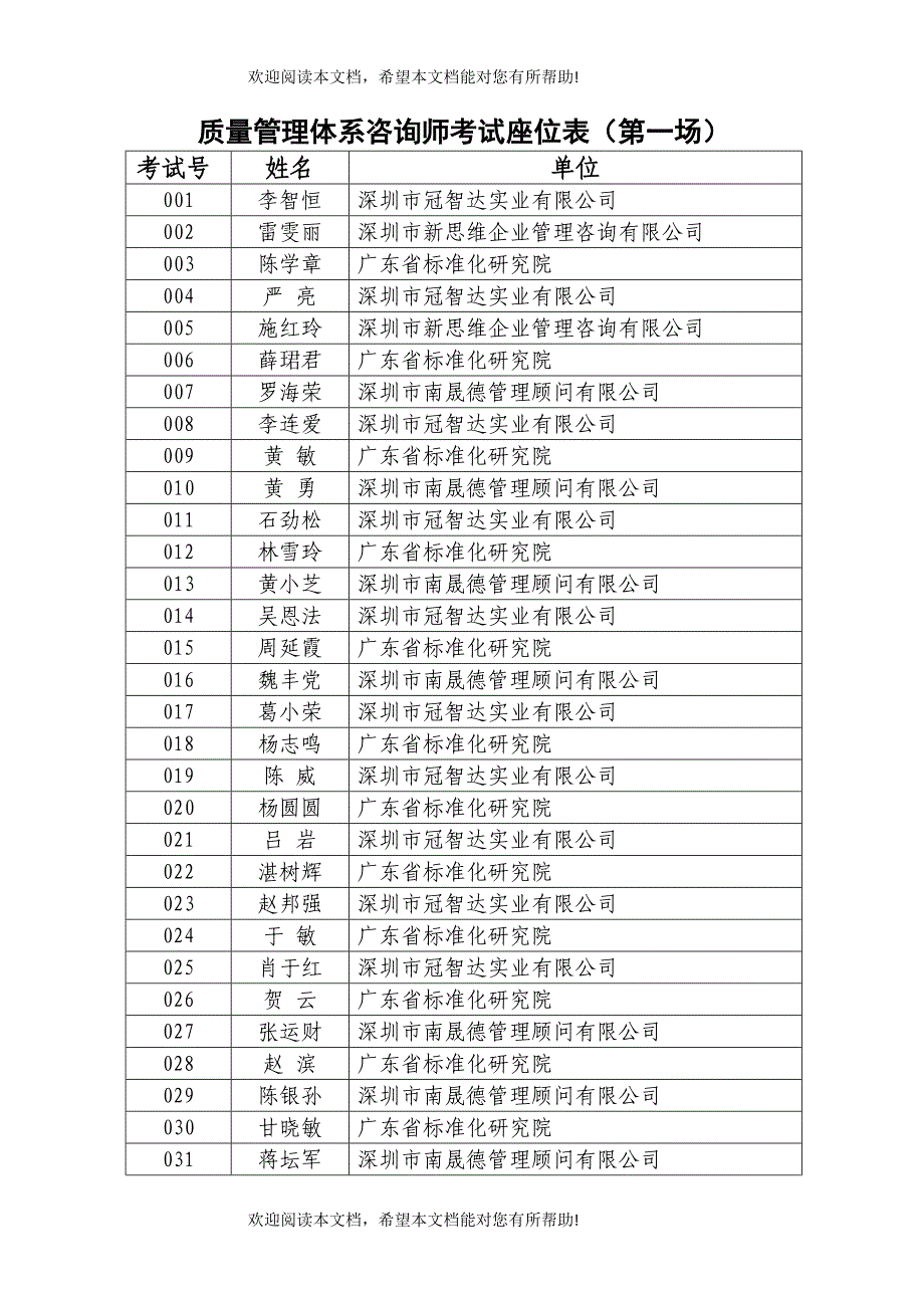 质量管理体系咨询师考试座位表(第一场)_第1页