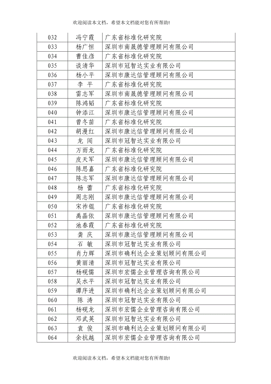 质量管理体系咨询师考试座位表(第一场)_第2页