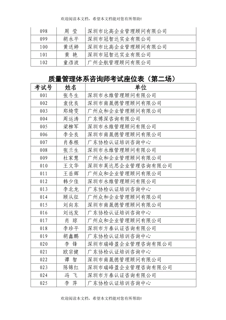 质量管理体系咨询师考试座位表(第一场)_第4页