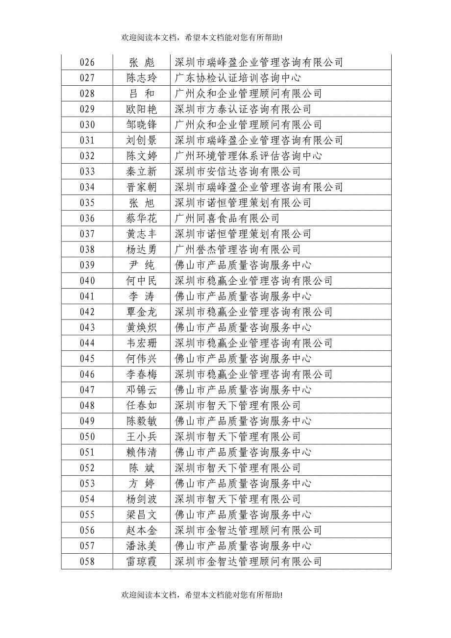 质量管理体系咨询师考试座位表(第一场)_第5页