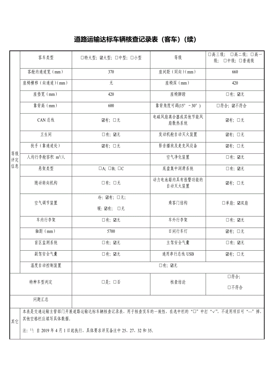 道路运输达标车辆(客车、货车)核查记录表_第3页