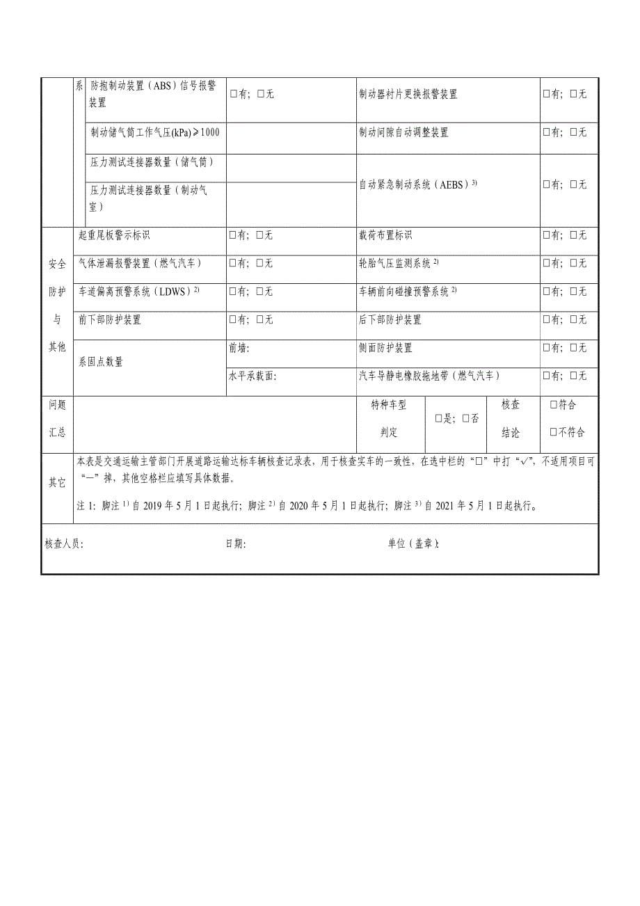 道路运输达标车辆(客车、货车)核查记录表_第5页