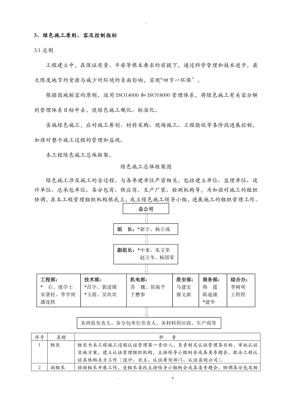 中建绿色文明施工设计方案_第4页