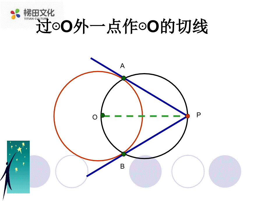 37切线长定理及其推论_第4页