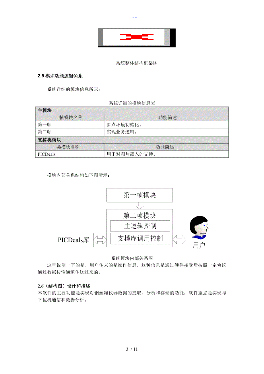 软件著作权_设计说明书范本（二)_第3页